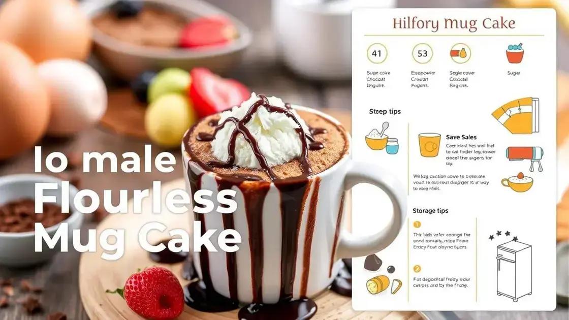 Armazenamento e Conservação